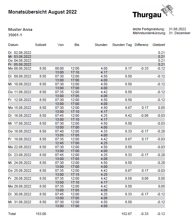 Monatsübersicht Seite 1