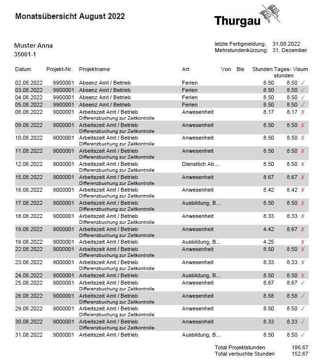 Monatsübersicht Seite 2