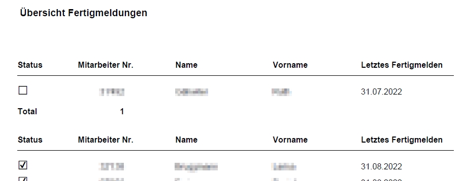 Report Fertigmeldungen